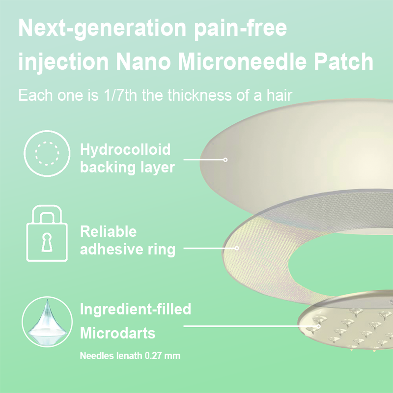 【Final Day🔥80% OFF】Blizkox™ Slim Patch | 24/7 Fat Burn | Zero Pain | Drop 20lbs Fast!🔥 tiaozhuan