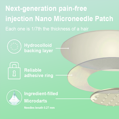 【Final Day🔥80% OFF】Blizkox™ Slim Patch | 24/7 Fat Burn | Zero Pain | Drop 20lbs Fast!🔥 tiaozhuan